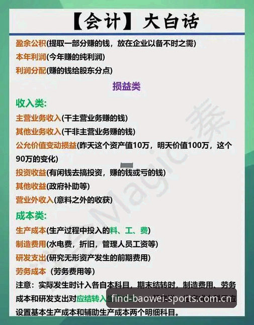 2026宝威体育官方首页 2026宝威体育官方首页使用教程:老用户亲测,5分钟找到入口不再迷路